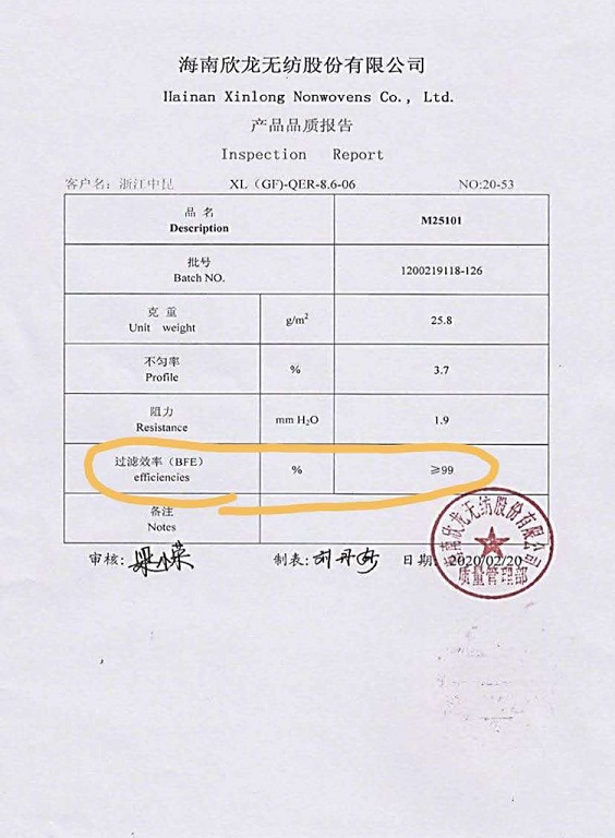 ce
